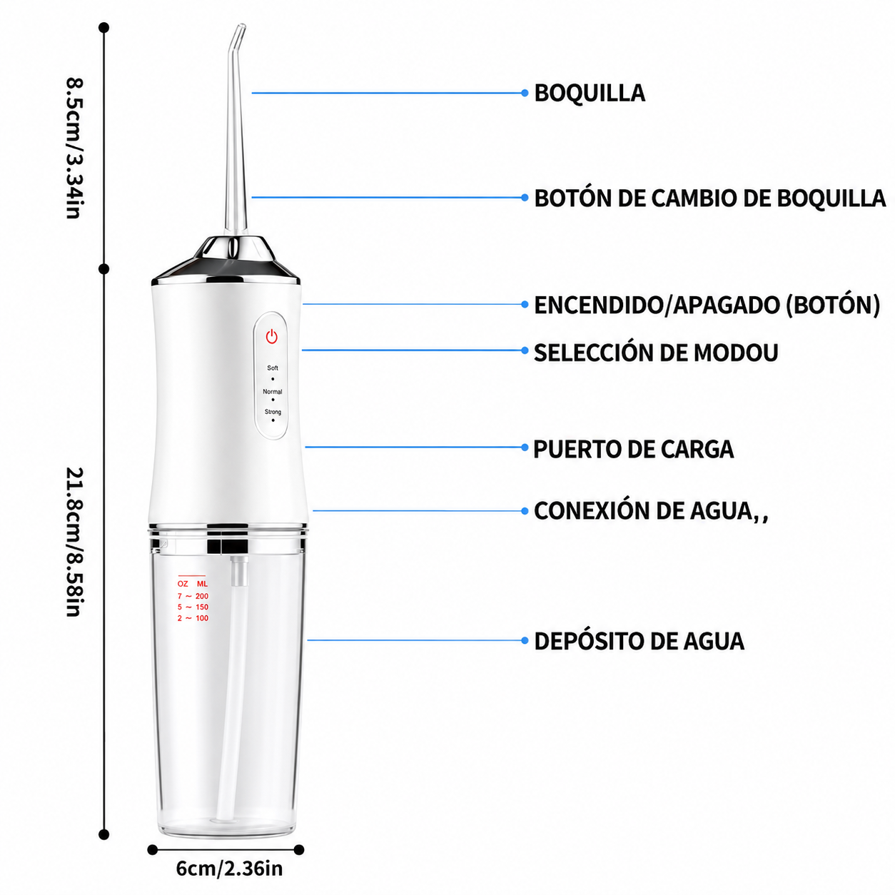 irrigador 2